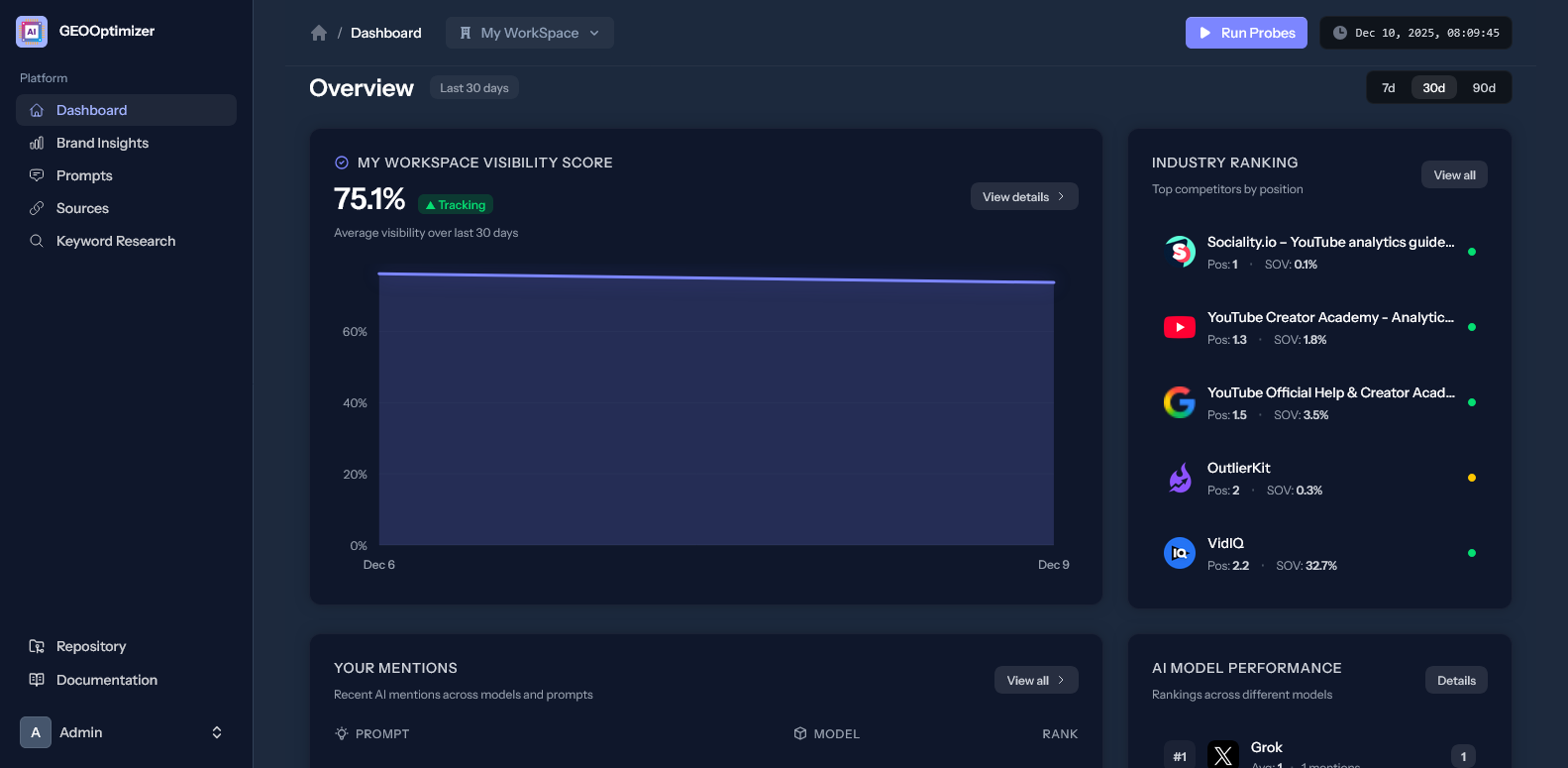 GEOOptimizer - Main product screenshot demonstrating key features and user interface