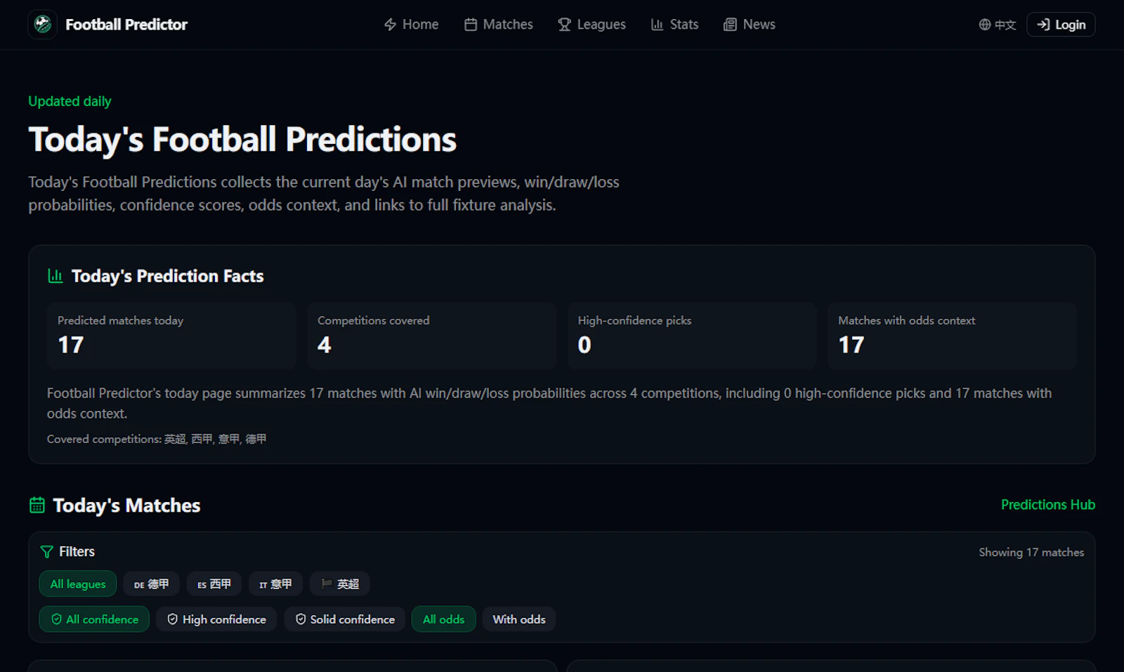 Football Predictor screenshot 4
