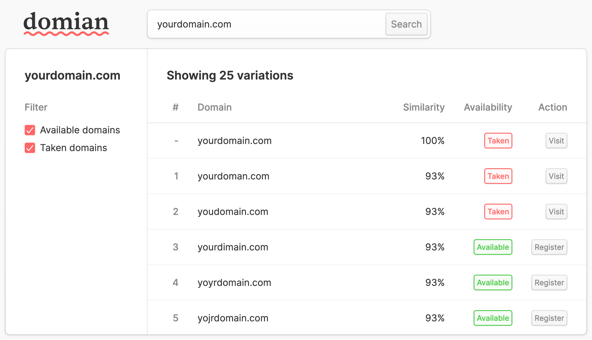 domian.io - Trova e registra i domini errati per salvaguardare il tuo marchio media 3