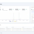 Optisend, Bulk Email Bast CRM