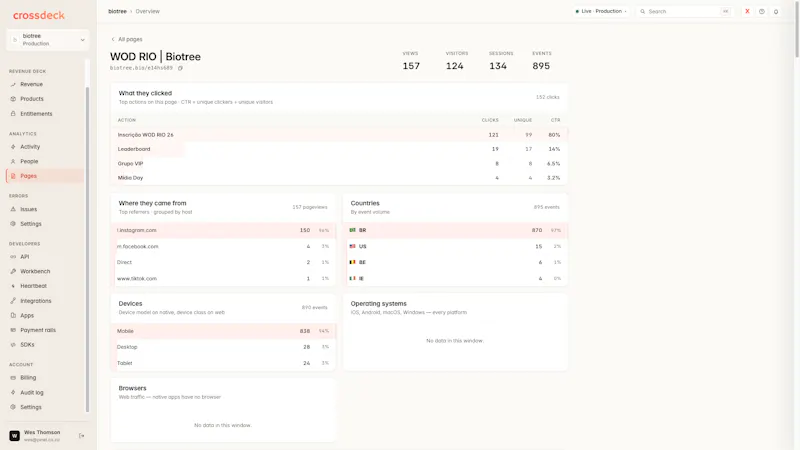 Crossdeck screenshot 6
