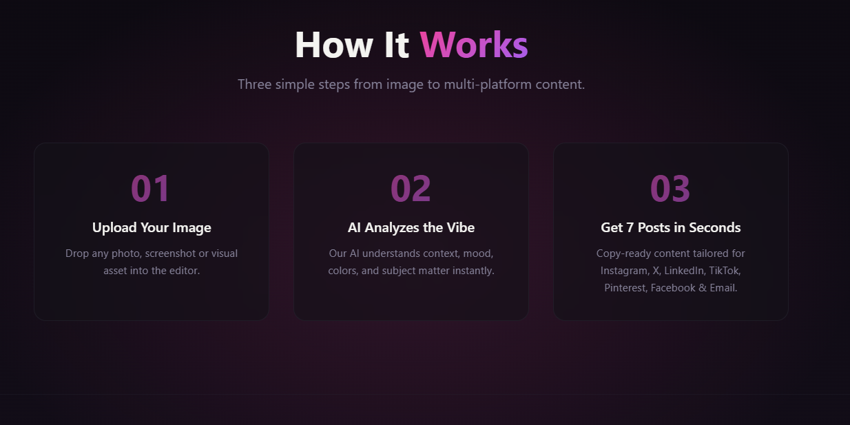 VibeToContent media 2