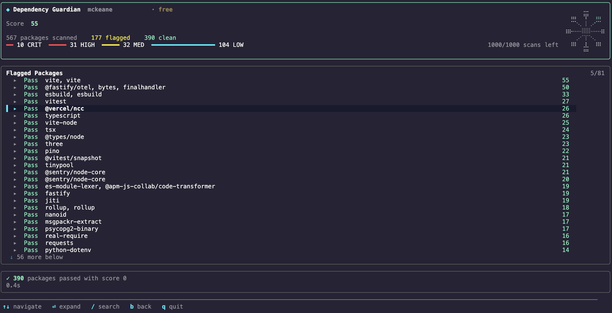 Dependency Guardian gallery image