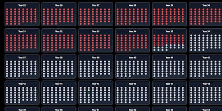 LockedIn gallery image