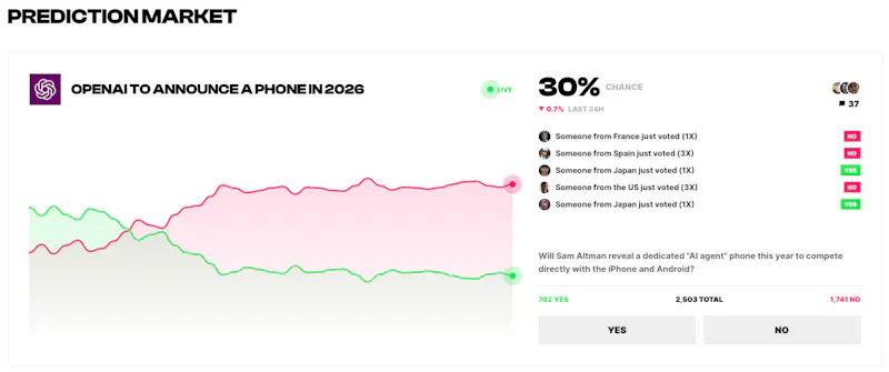 Valkence - Prediction Market Pages screenshot 1