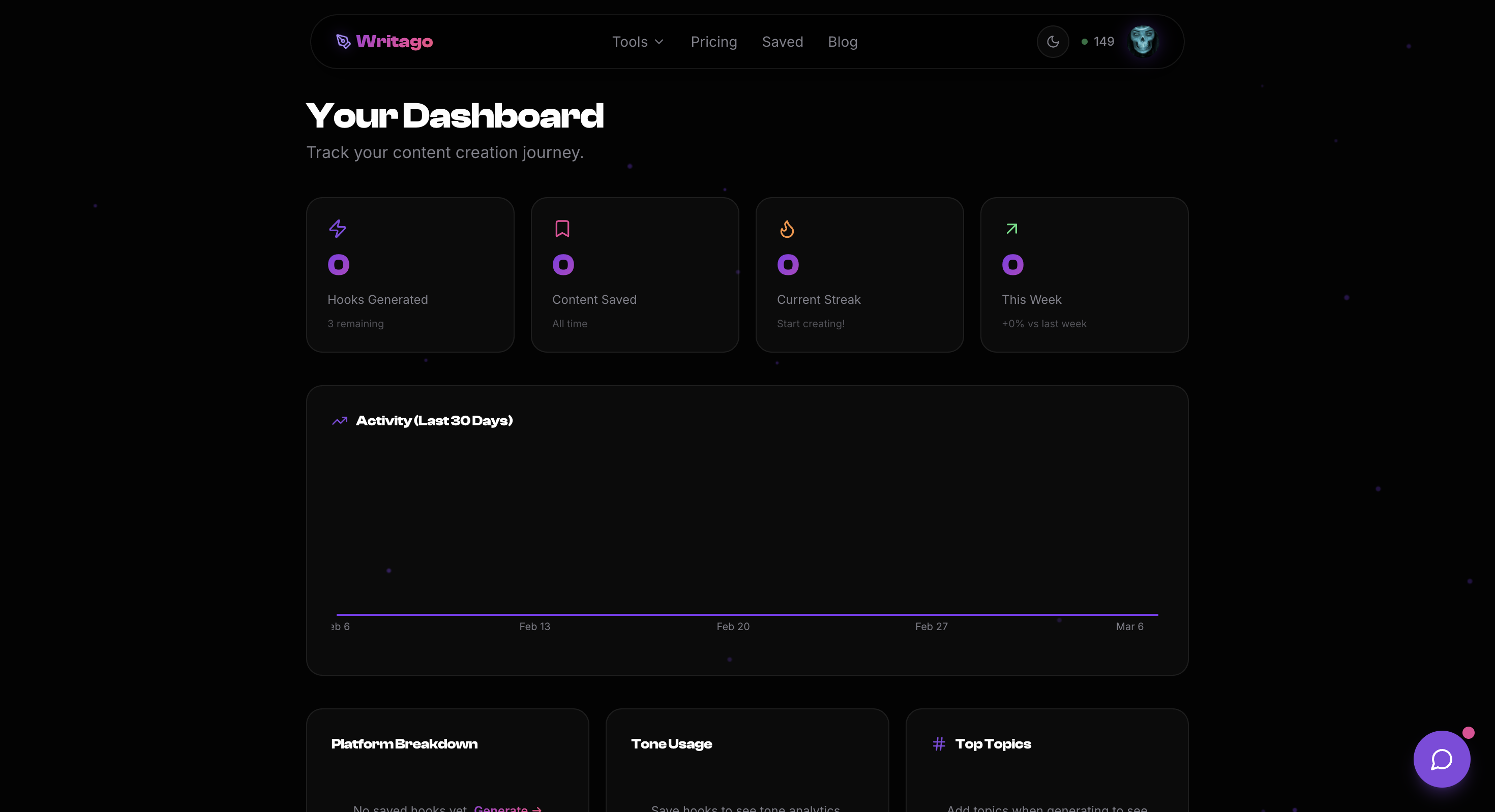 Writago gallery image