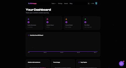 Writago gallery image