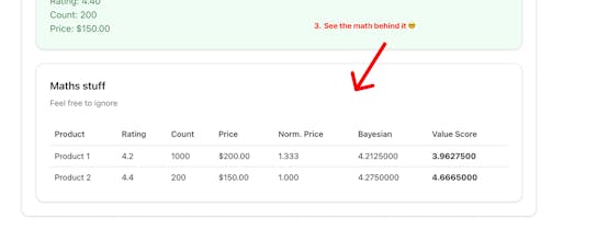 Go For It gallery image