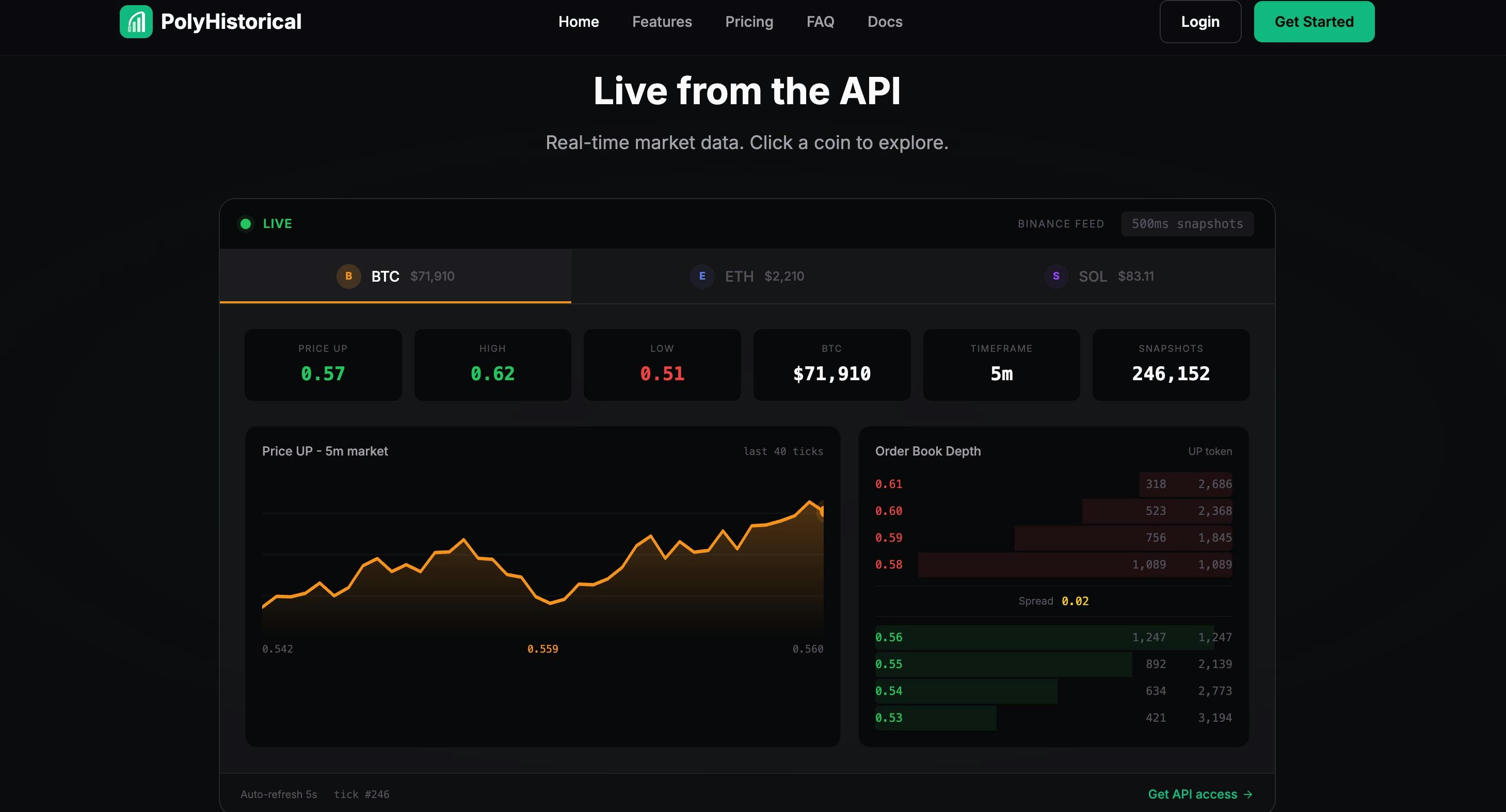 PolyHistorical gallery image