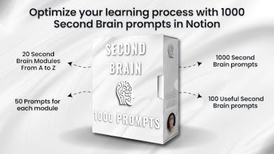 1000+ Second Brain Prompts gallery image