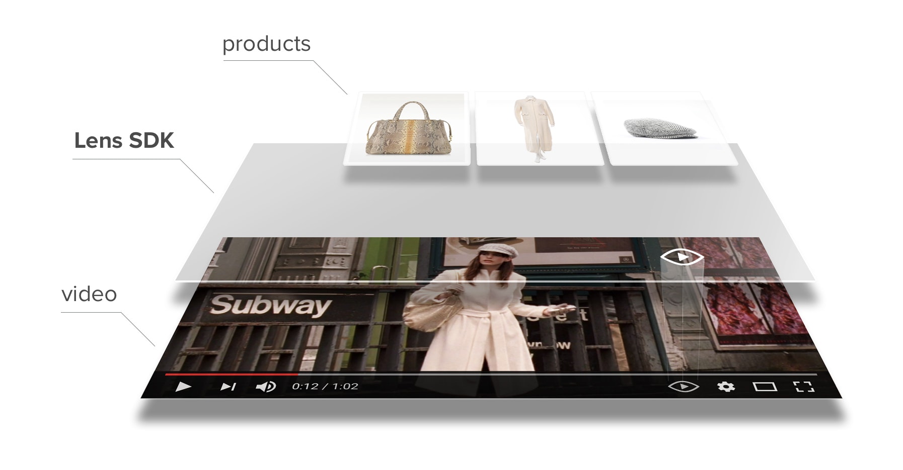 MARKABLE gallery image