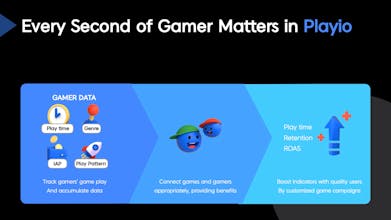 Playio: Rewards While Playing gallery image