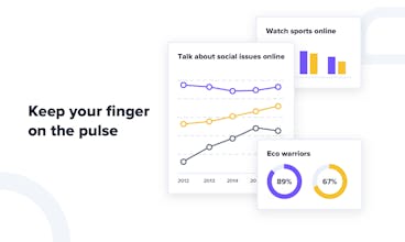 Pollpass Audience Insights gallery image