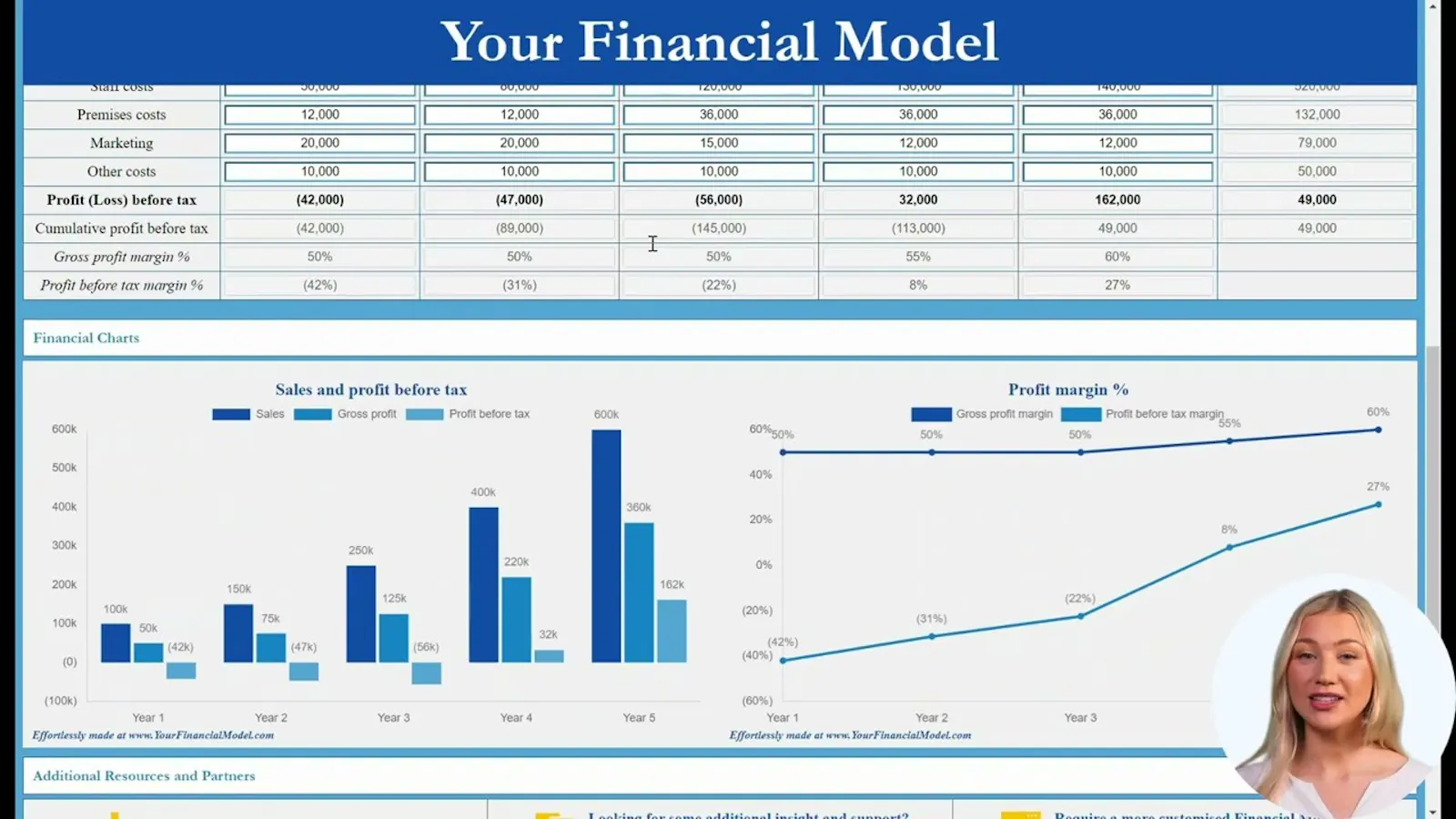YourFinancialModel screenshot 1 (video preview)