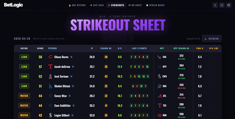 BetLogic screenshot 4