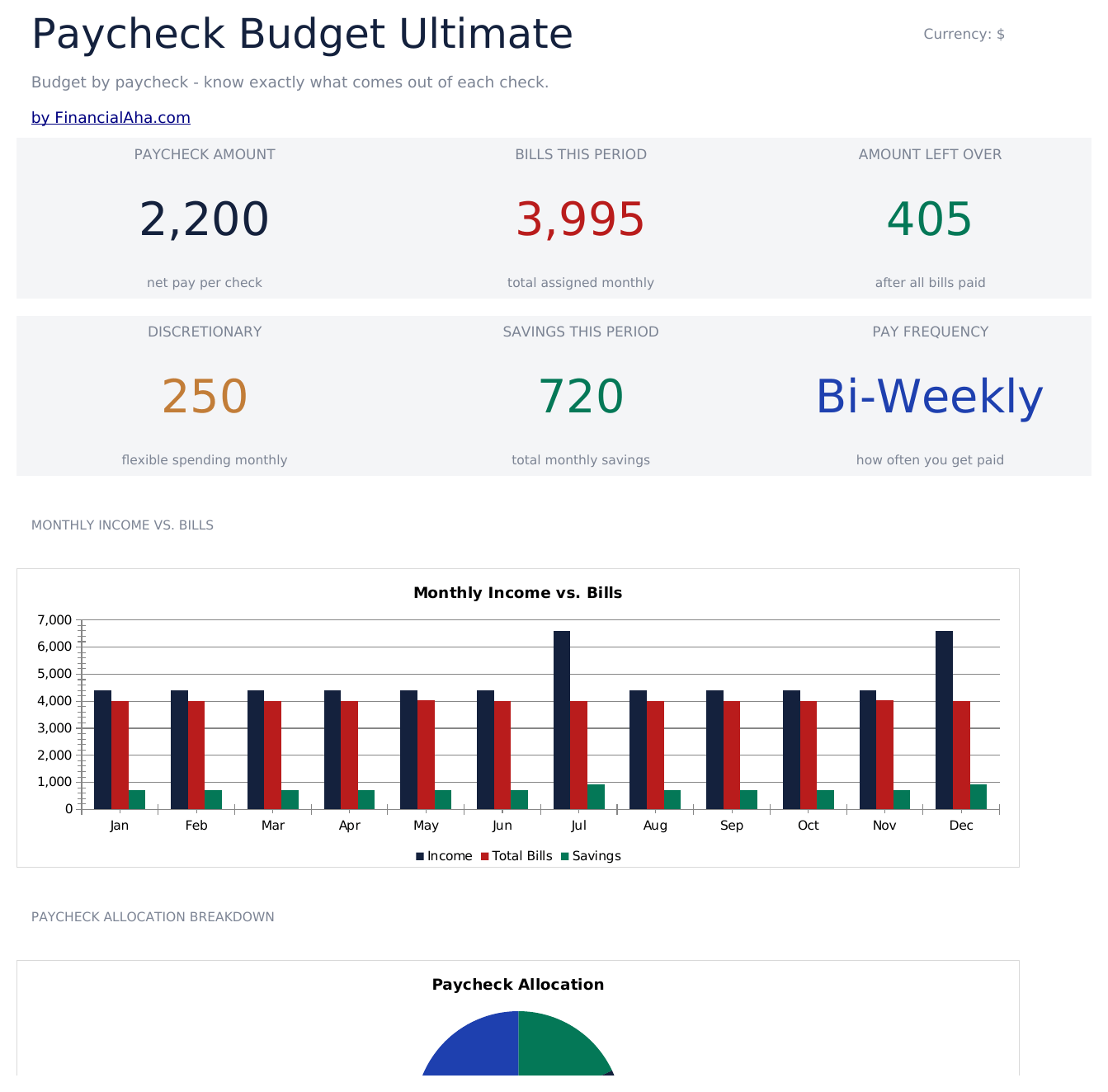 FinancialAha! Ultimate Spreadsheets gallery image
