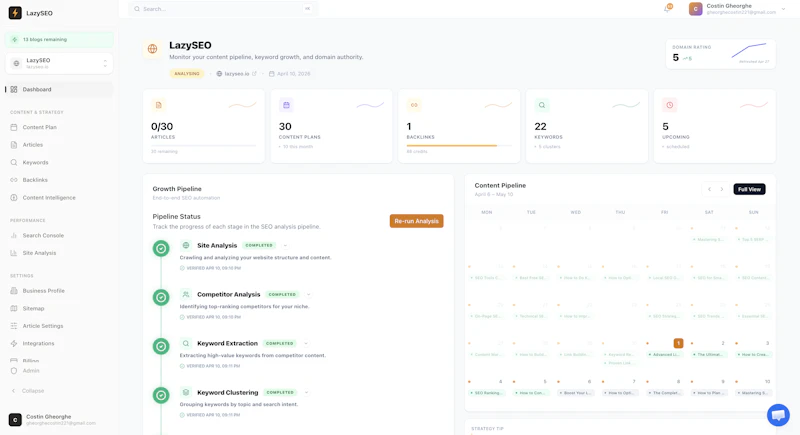 LazySEO screenshot 3