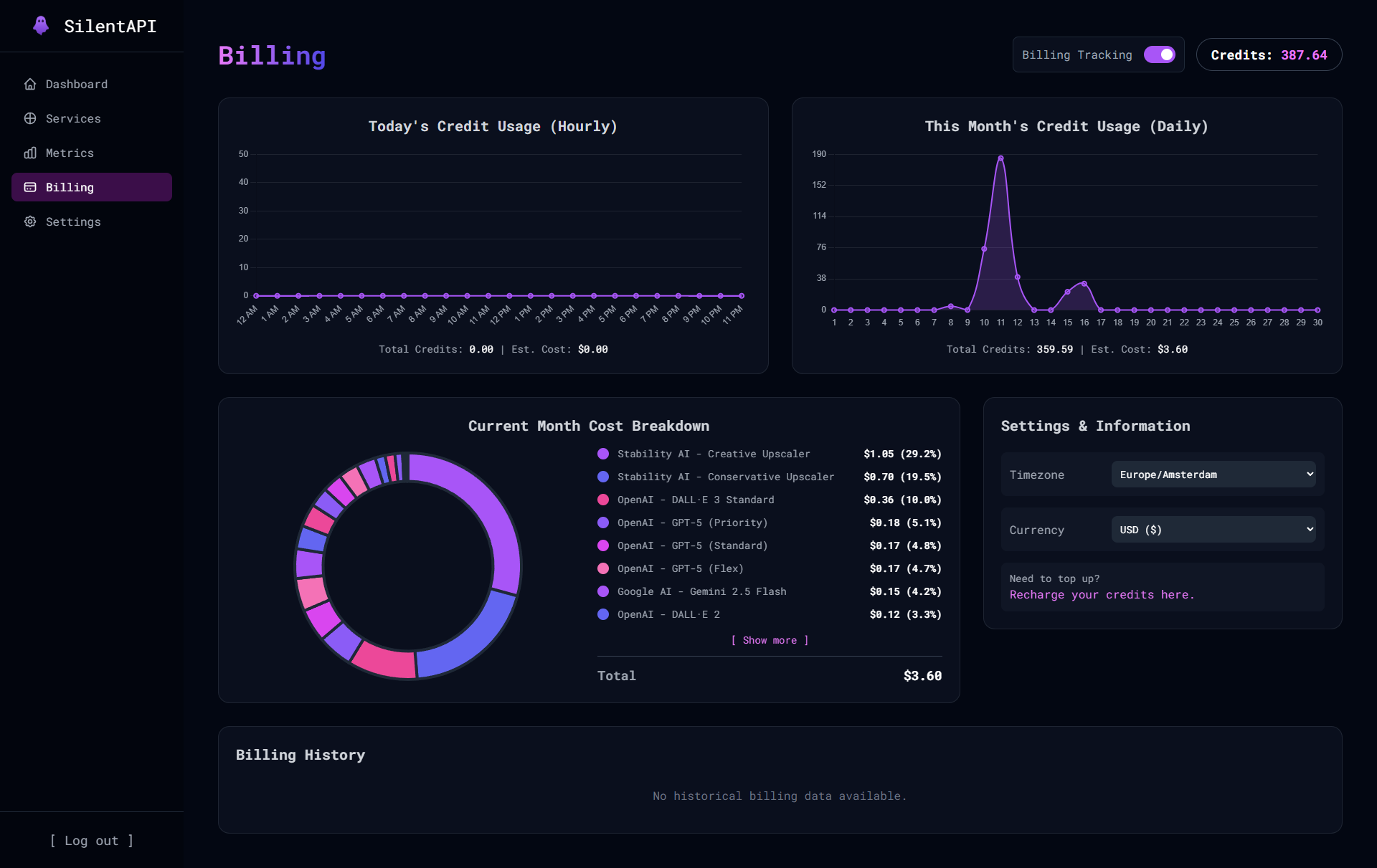 Média Silantpi - Un hub API avec des API AI et de la crypto. 5