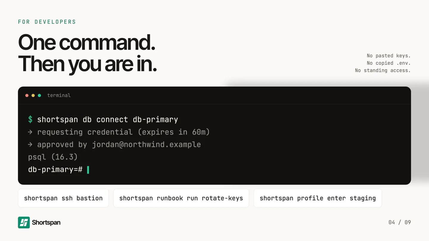 Shortspan gallery image