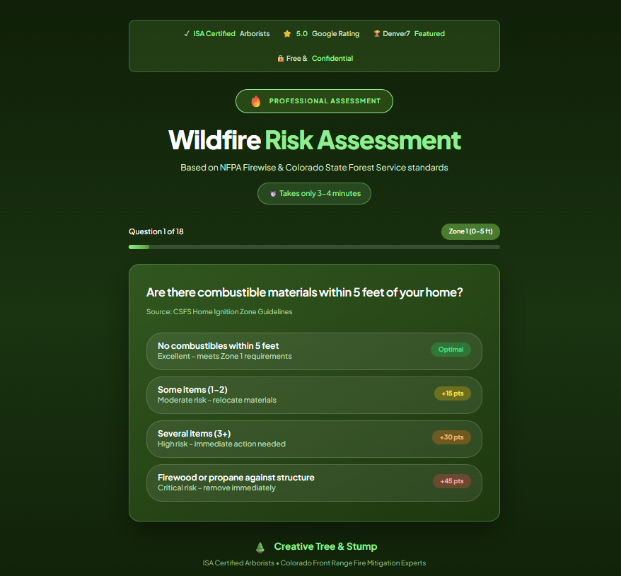 Wildfire Risk Assessment Tool - Product Hunt launch logo and brand identity