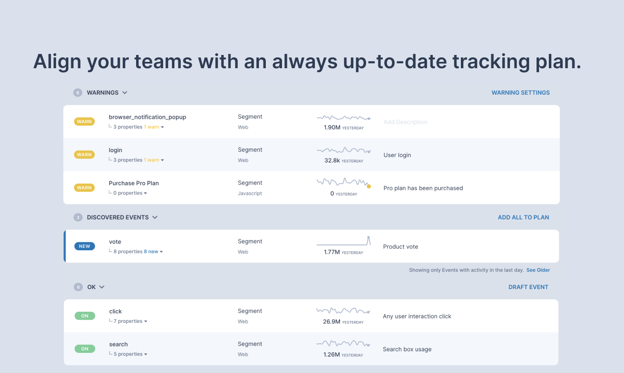 Trackingplan gallery image