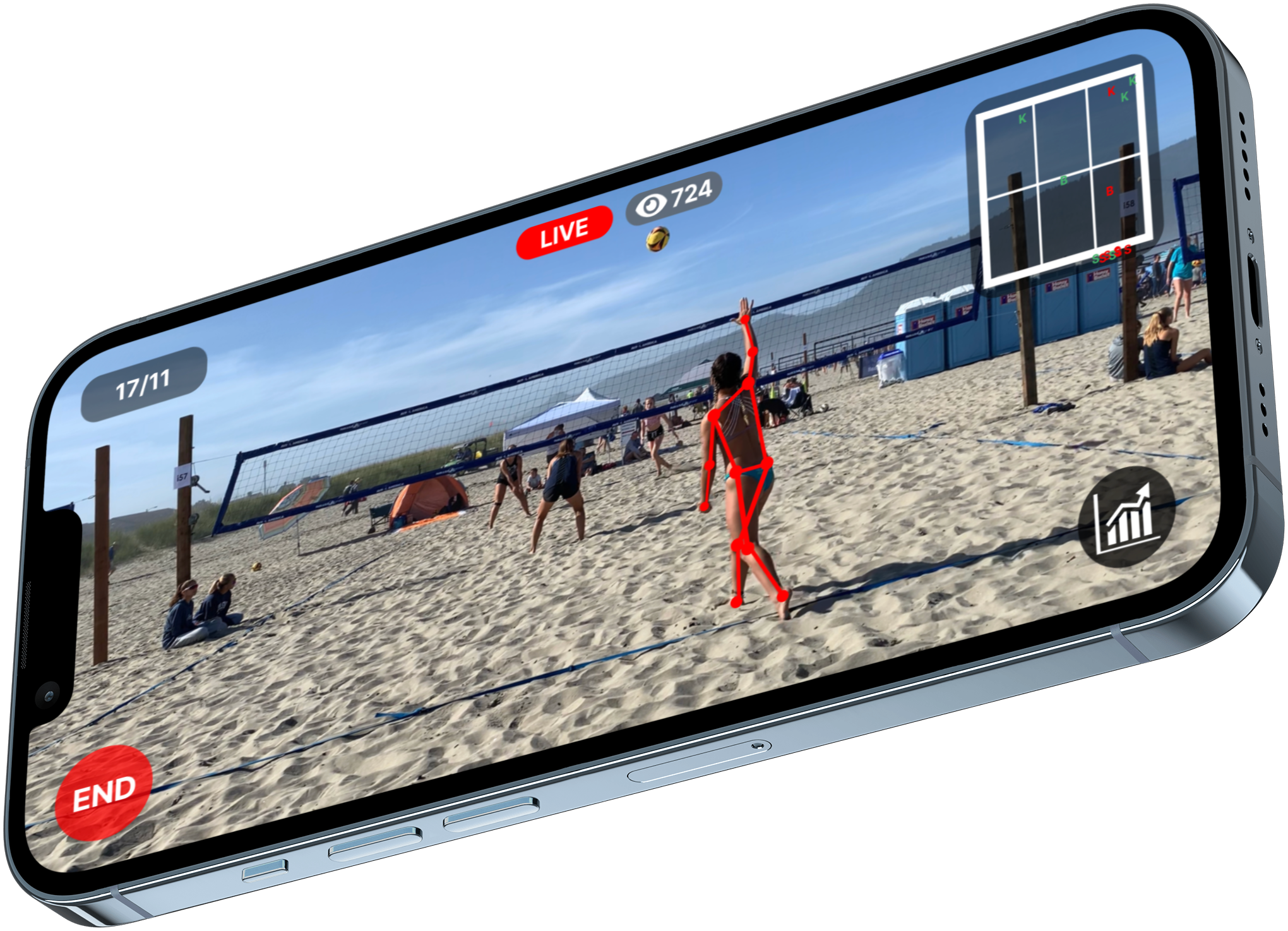 Avais: Realtime Volleyball Analytics App