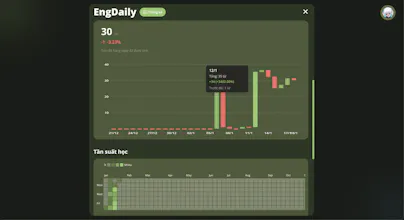 EngDaily gallery image