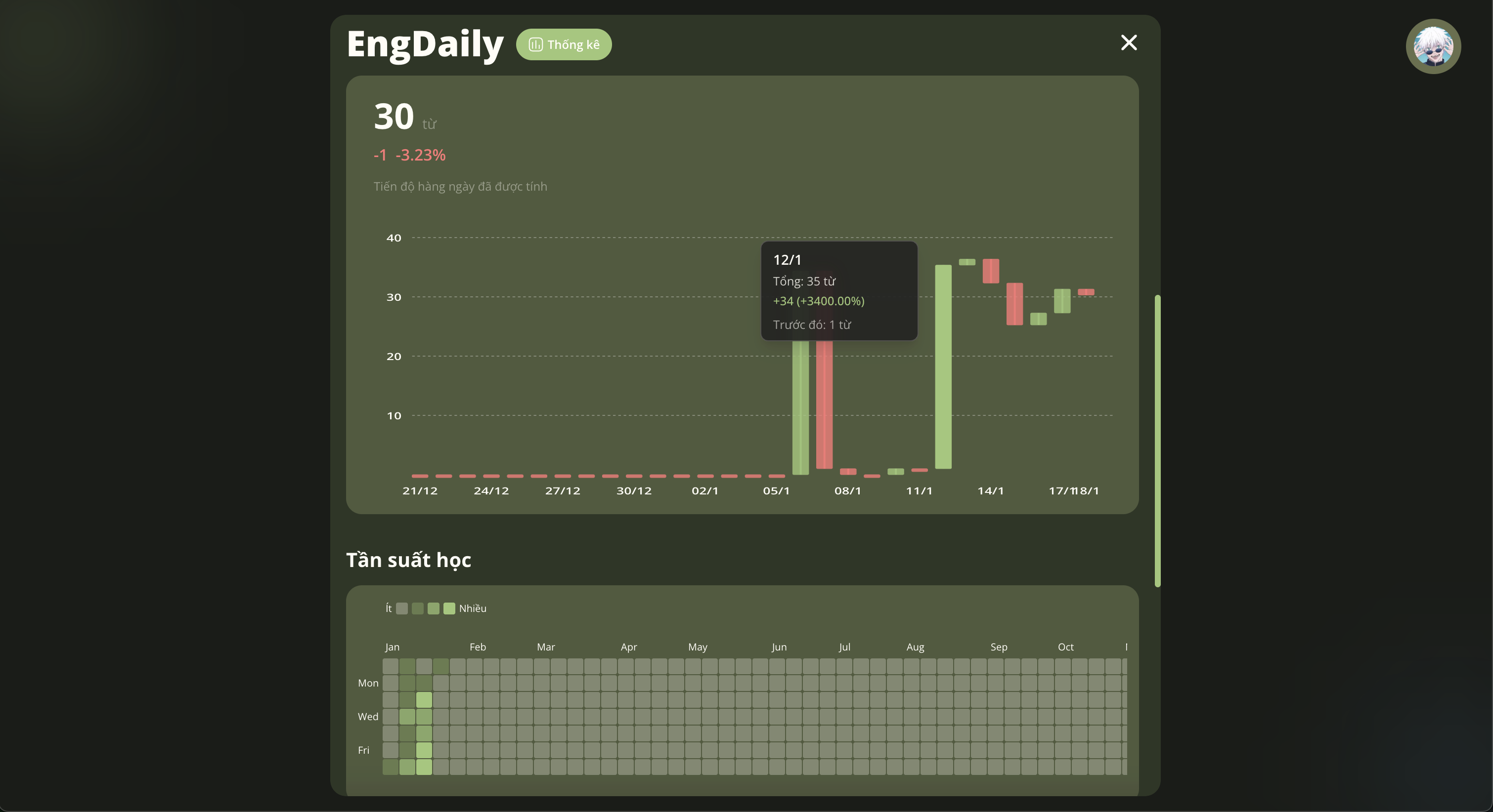 EngDaily - Screenshot 5 showing product features and functionality