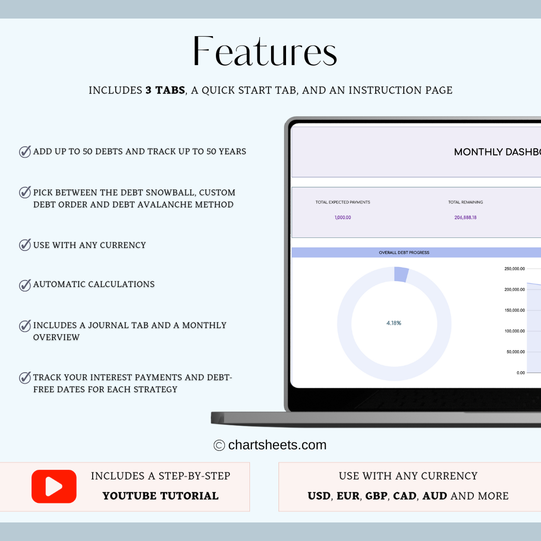 Электронная таблица долгов - Планировщик и трекер в Excel & Google Sheets медиа 2