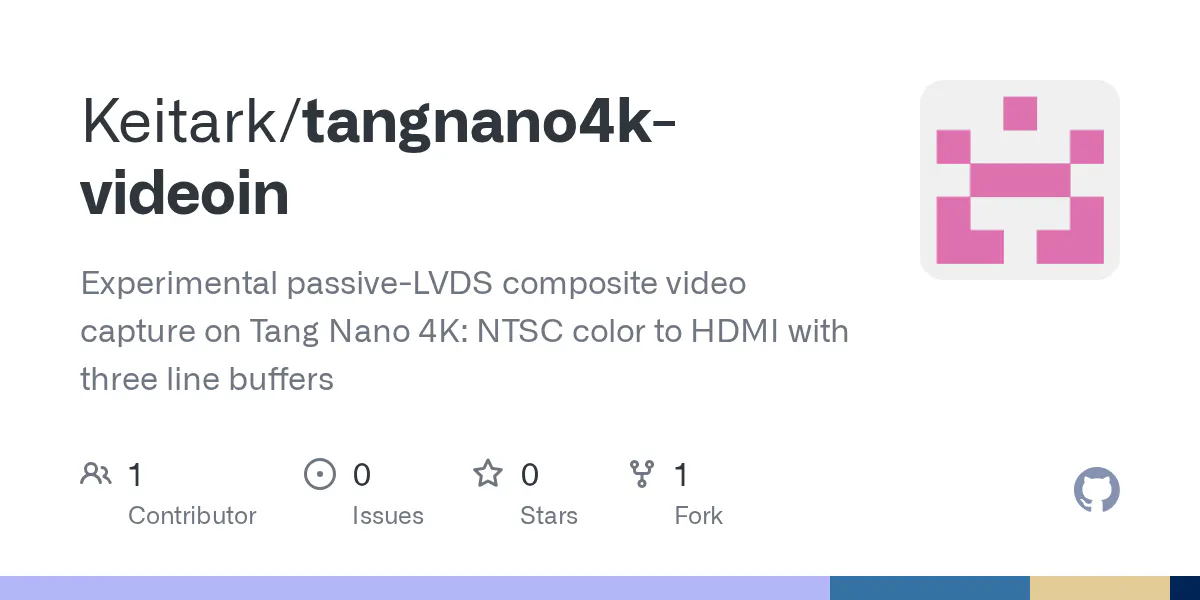 Tang Nano 4K Video In gallery image
