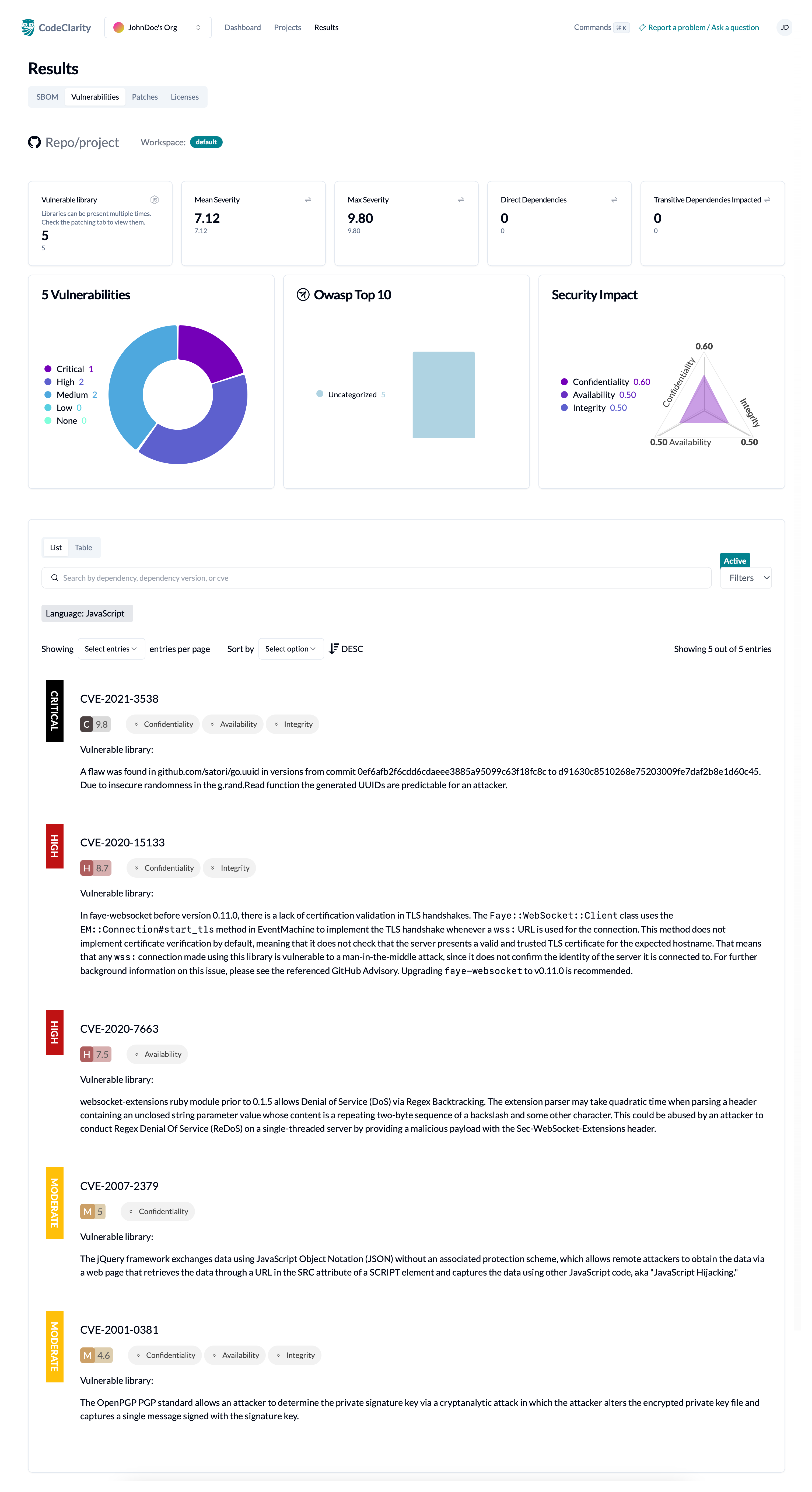 Codeclariteit - Beveilig uw software, empowerment uw team media 3