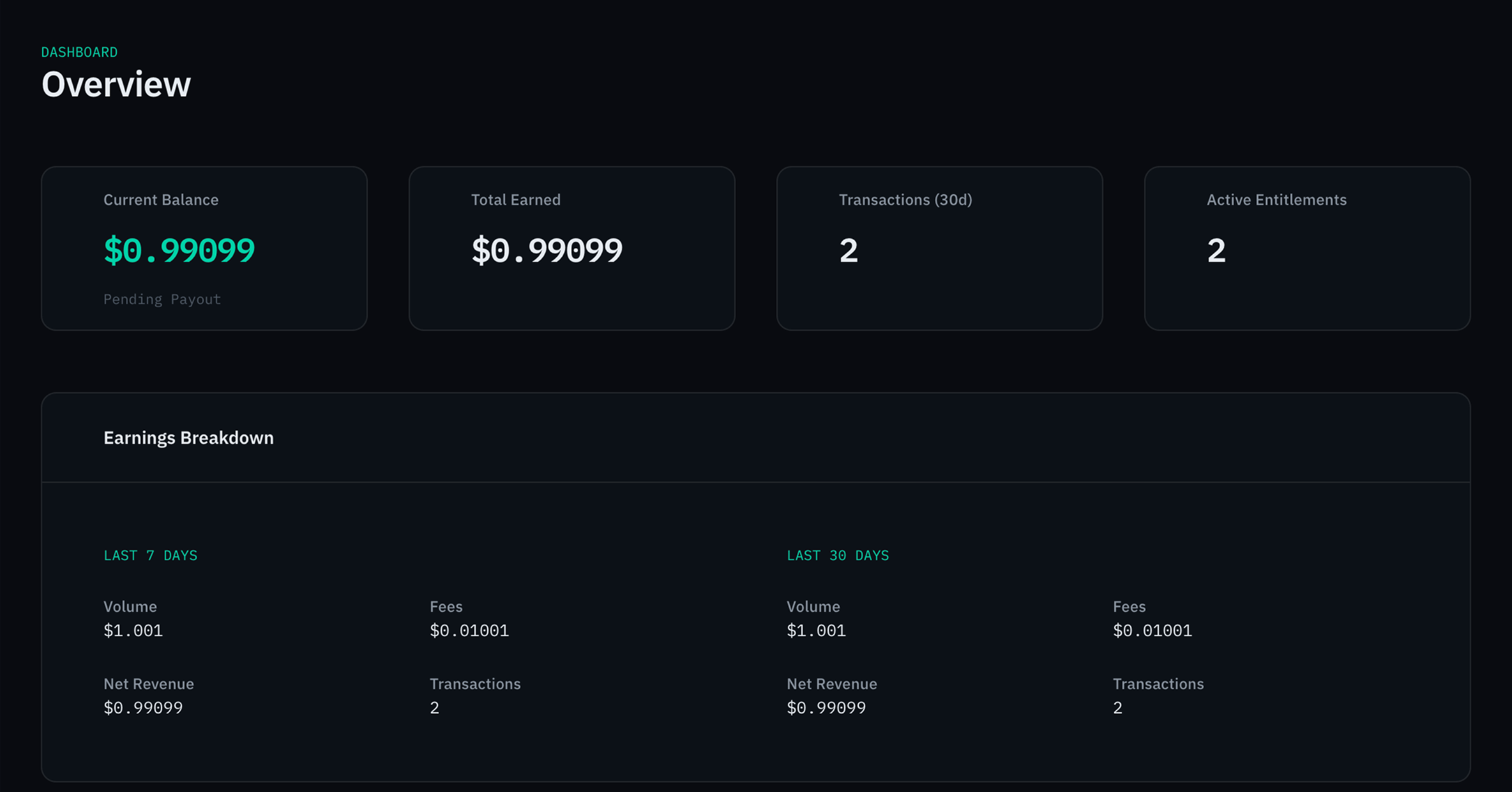 MonkePay gallery image