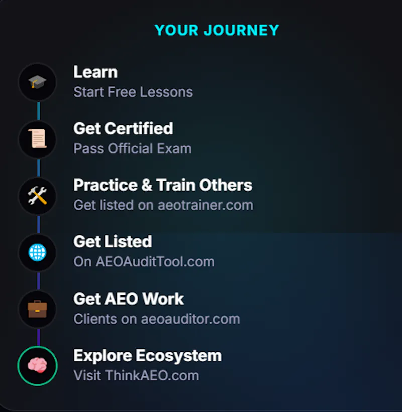 AEO Institute screenshot 4