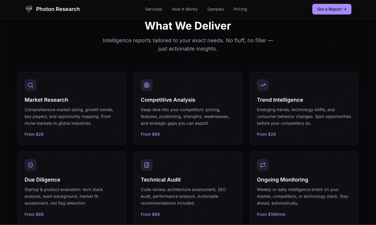 Photon Research - Screenshot 3 showing product features and functionality