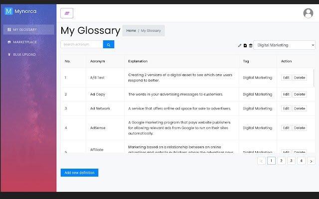 Mynorca gallery image
