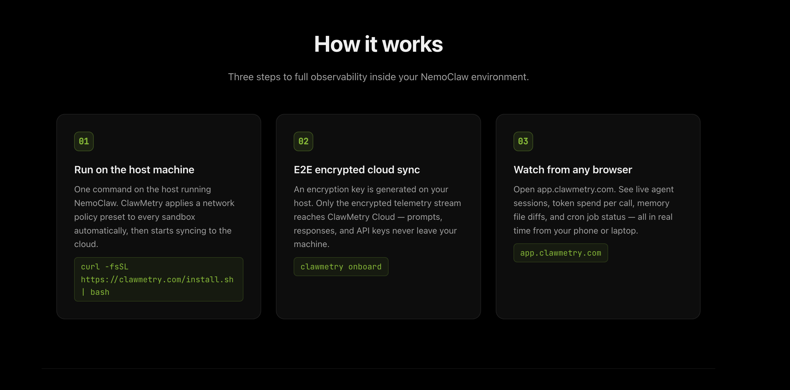 ClawMetry for NVIDIA NemoClaw gallery image
