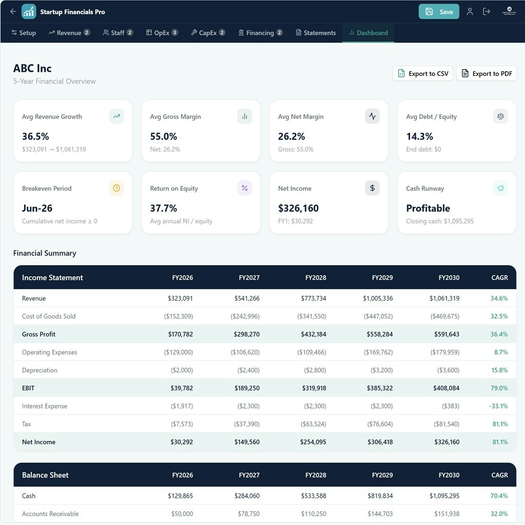 Startup Financials Pro gallery image