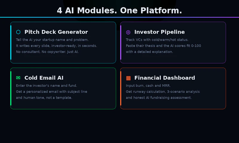 FounderOS  screenshot 2