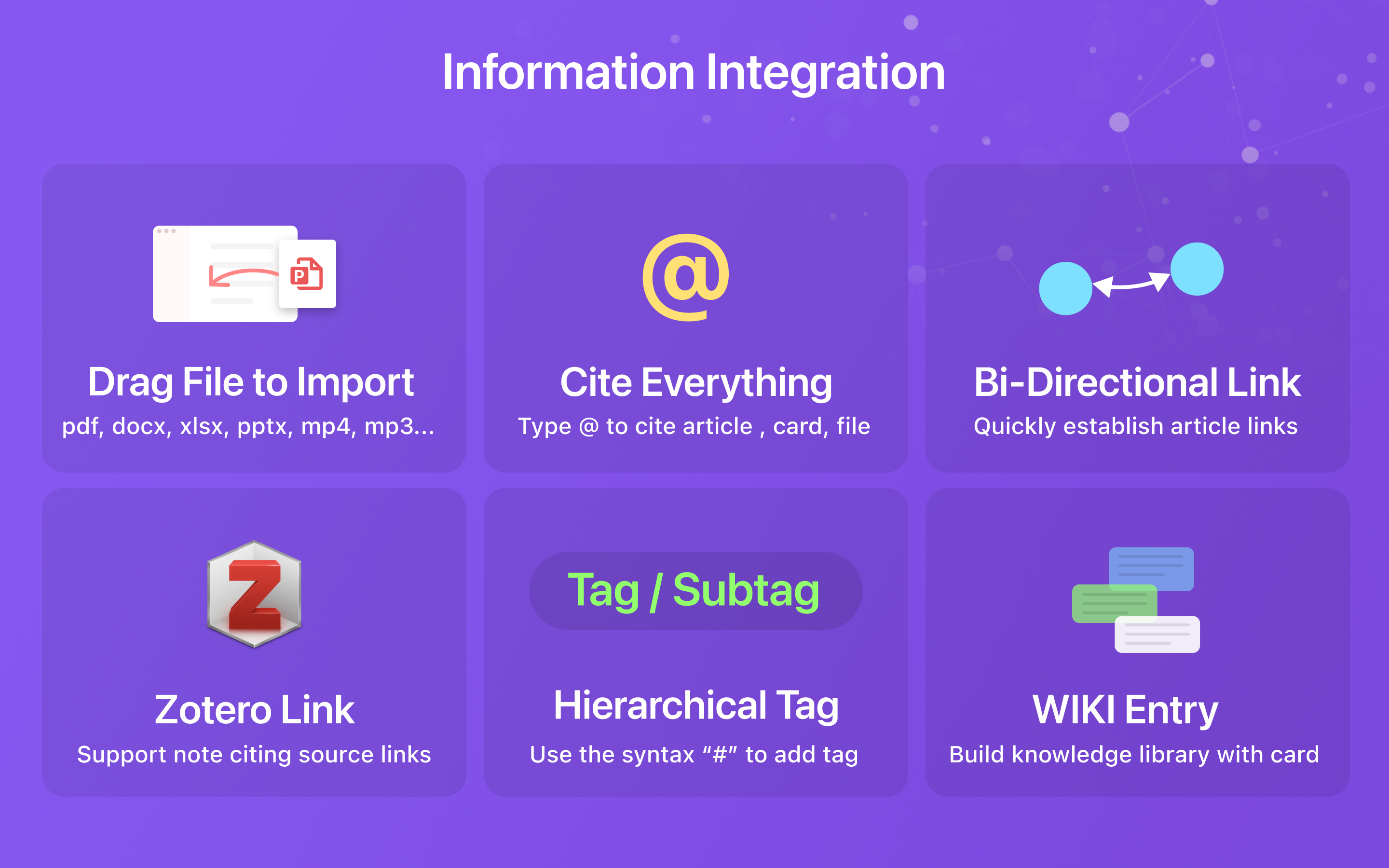 Lane - Le note di gestione della conoscenza simili al cervello media 1