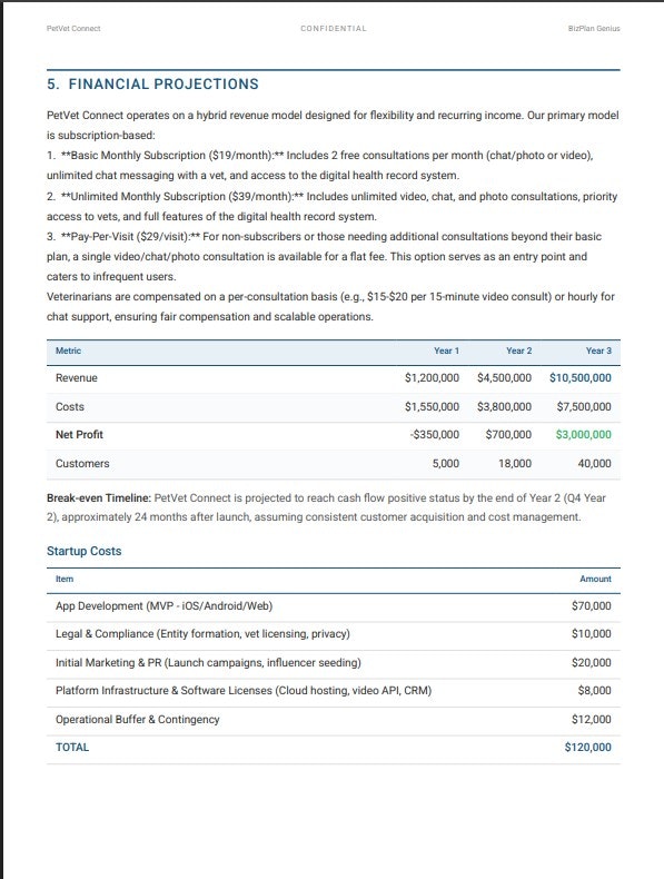 BizPlan Genius gallery image