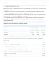 BizPlan Genius gallery image