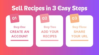 Secret Recipes gallery image