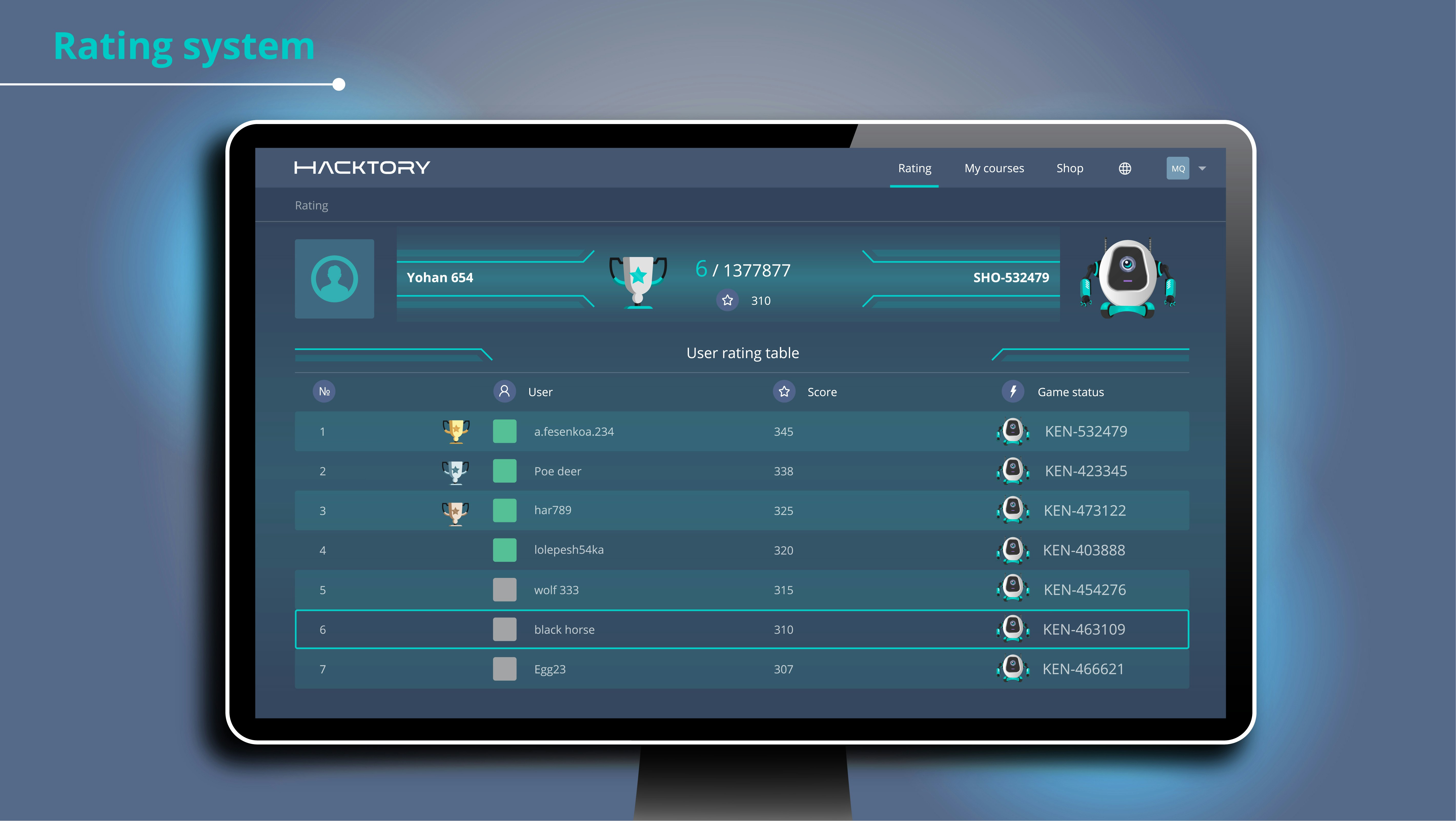 Hacktory gallery image