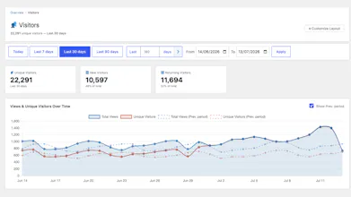 GreenOrb Statistics gallery image