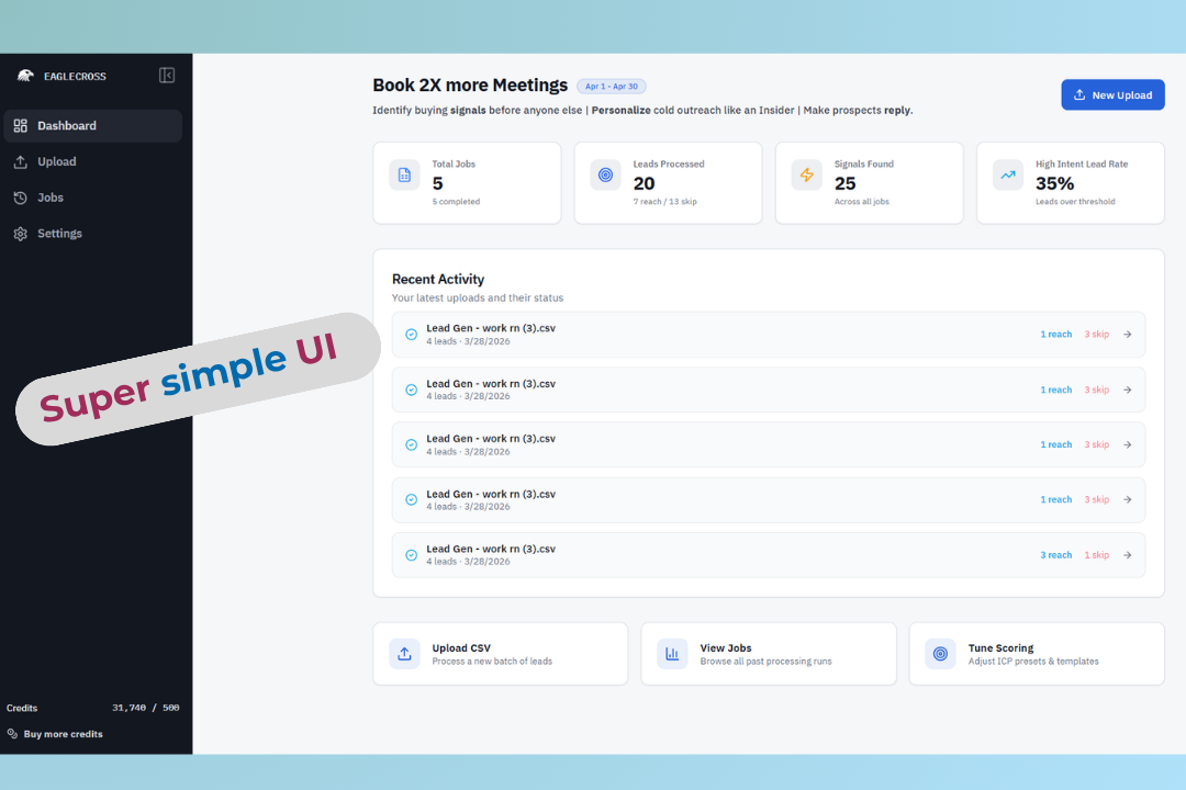 Eaglecross — Book 2X more meetings gallery image
