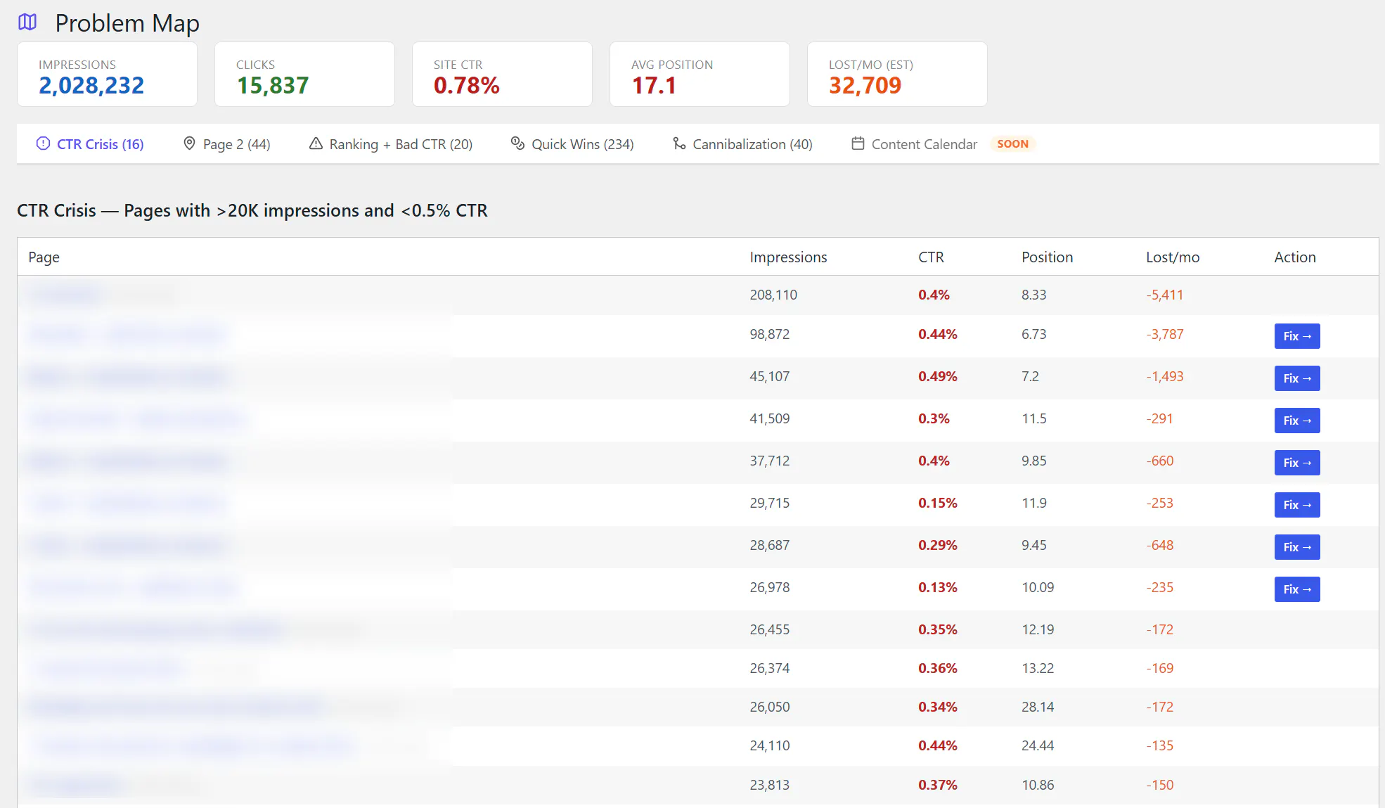 Contexta — AI SEO Editor for WordPress gallery image