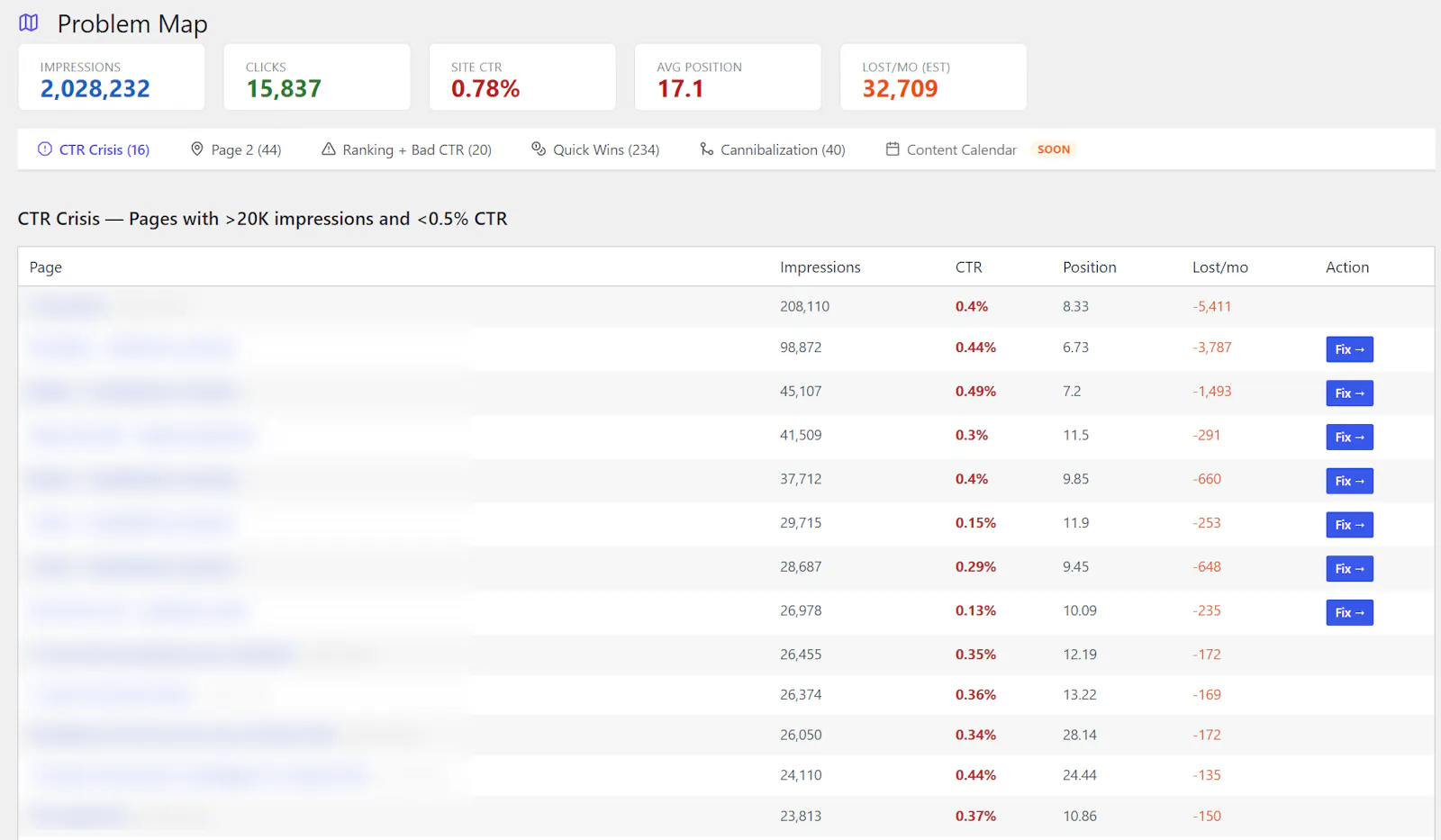 Contexta — AI SEO Editor for WordPress screenshot 2