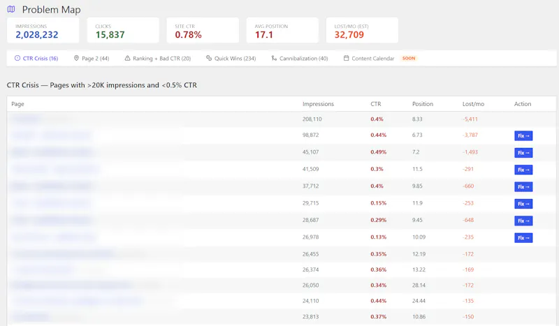 Contexta — AI SEO Editor for WordPress screenshot 2