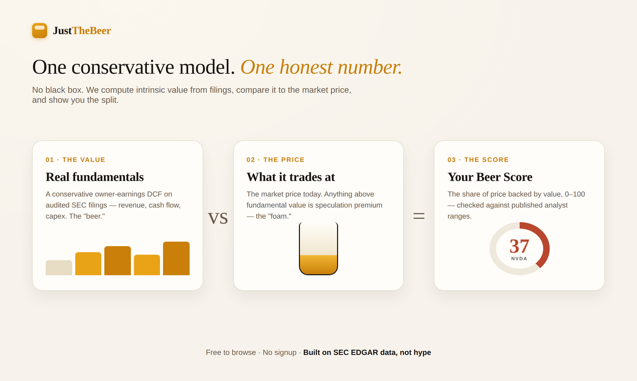 JustTheBeer gallery image