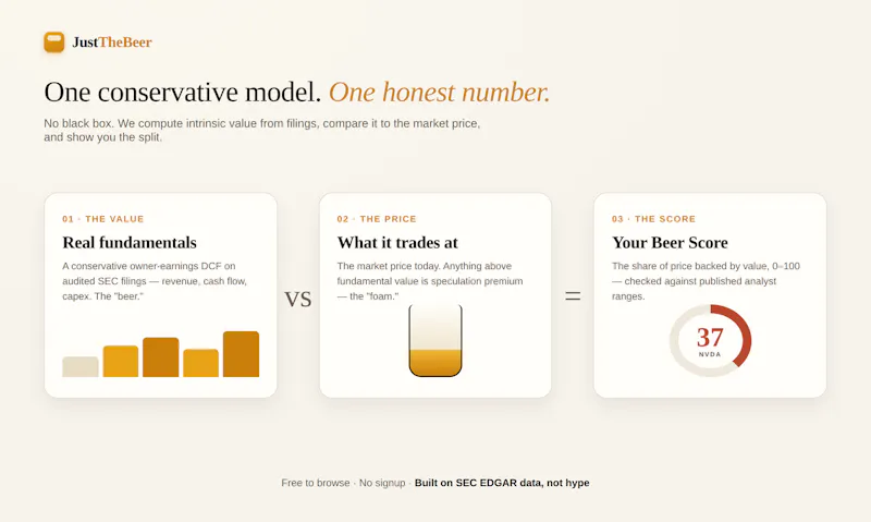 JustTheBeer screenshot 3